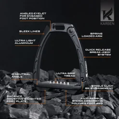 Shires Equestrian Karben Ultra Grip Stirrups
